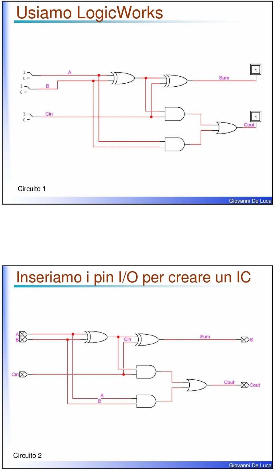 Inseriamo i pin