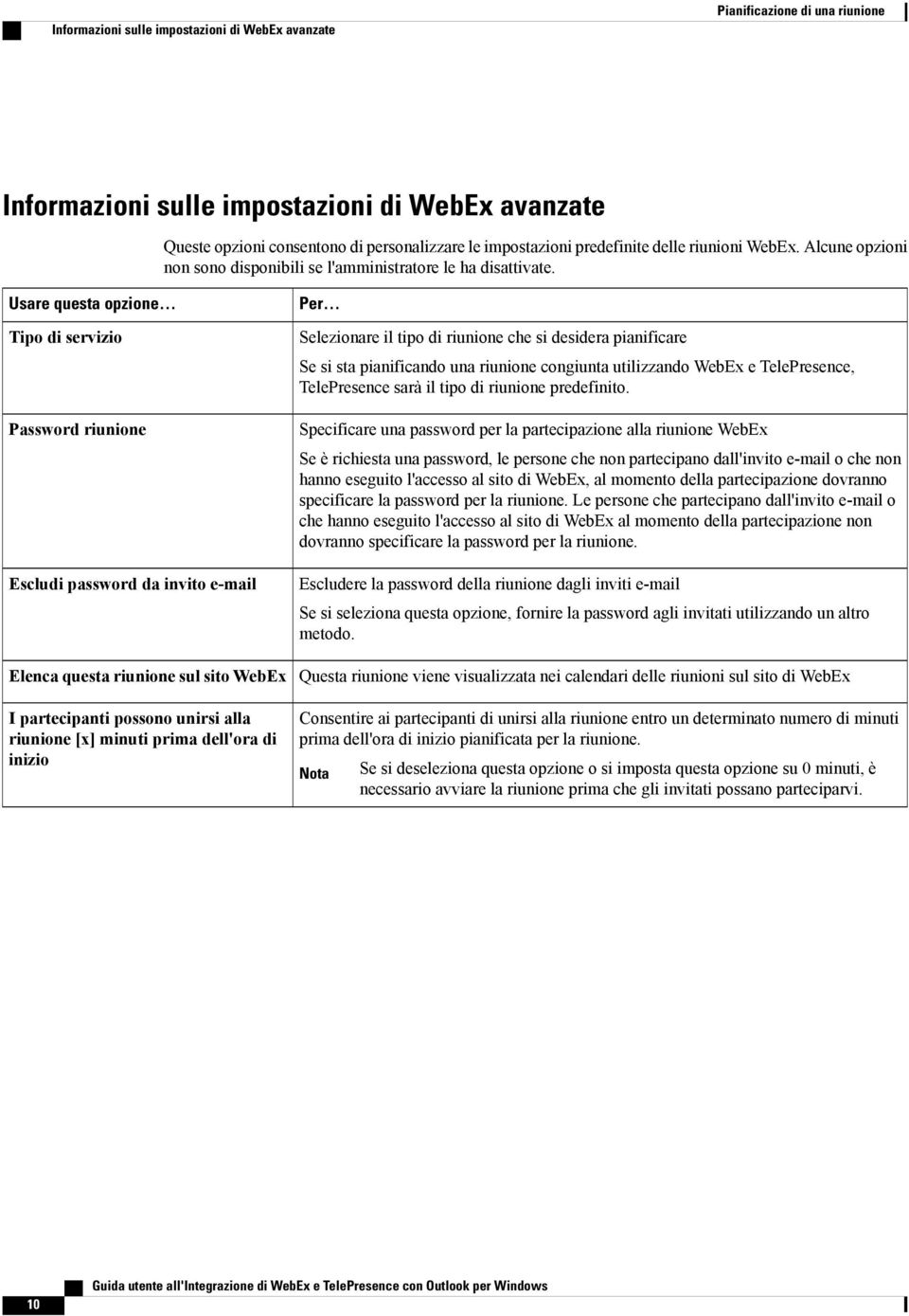Usare questa opzione Tipo di servizio Password riunione Escludi password da invito e-mail Elenca questa riunione sul sito WebEx I partecipanti possono unirsi alla riunione [x] minuti prima dell'ora
