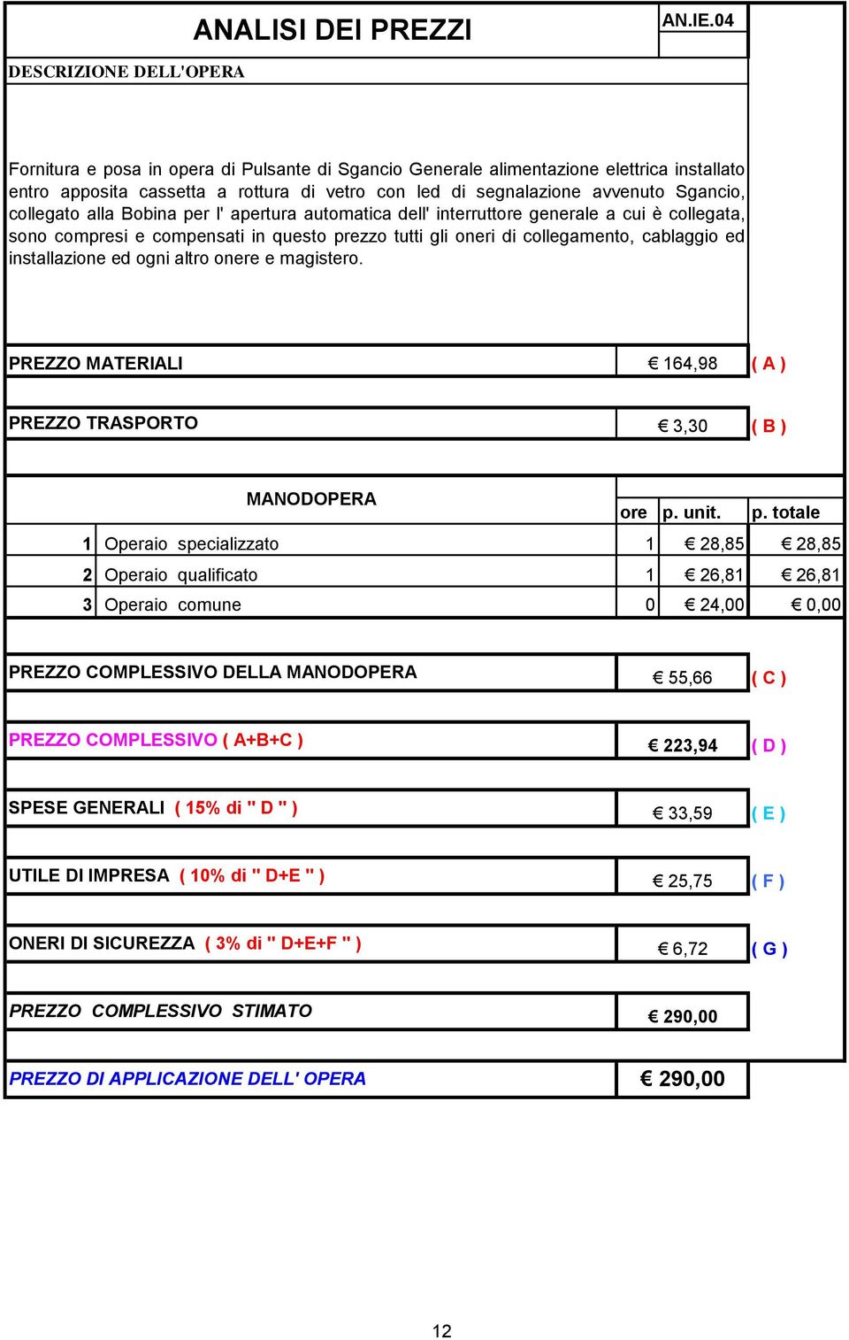 Sgancio, collegato alla Bobina per l' apertura automatica dell' interruttore generale a cui è collegata, sono compresi e compensati in questo prezzo tutti gli oneri di collegamento, cablaggio ed