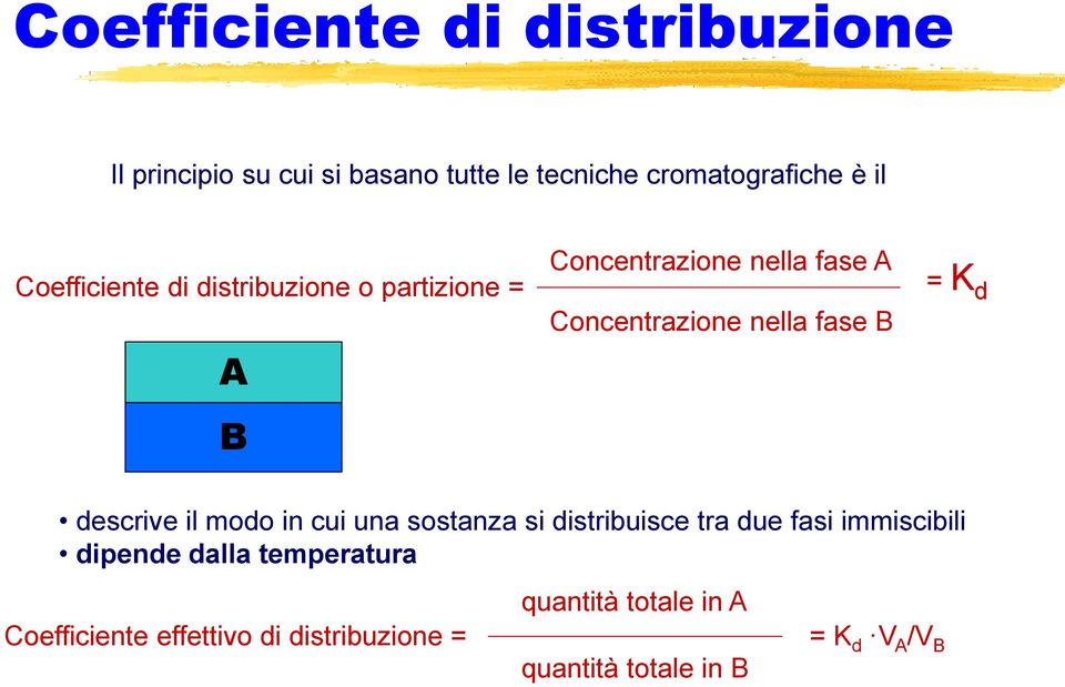 B = K d descrive il modo in cui una sostanza si distribuisce tra due fasi immiscibili dipende dalla
