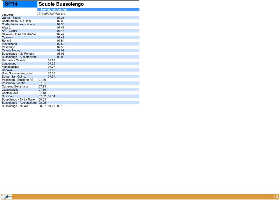 08 Beccarie - Osteria 07.23 Lugagnano 07.25 Mancalacqua 07.27 Canova 07.29 Bivio Sommacampagna 07.30 Sona - San Quirico 07.34 Peschiera - Stazione FS 07.