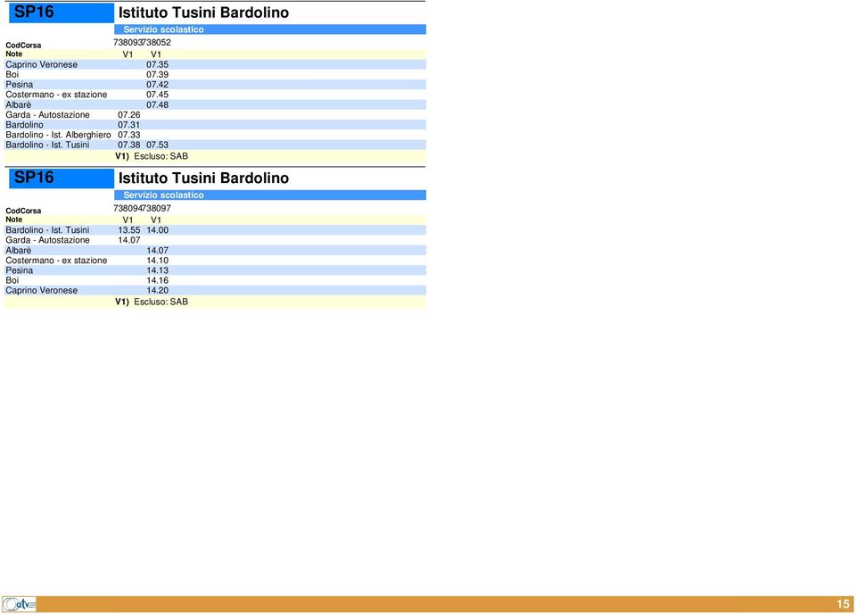 53 V1) Escluso: SAB SP16 CodCorsa 738094738097 Note V1 V1 Bardolino - Ist. Tusini 13.55 14.00 Garda - Autostazione 14.07 Albarè 14.