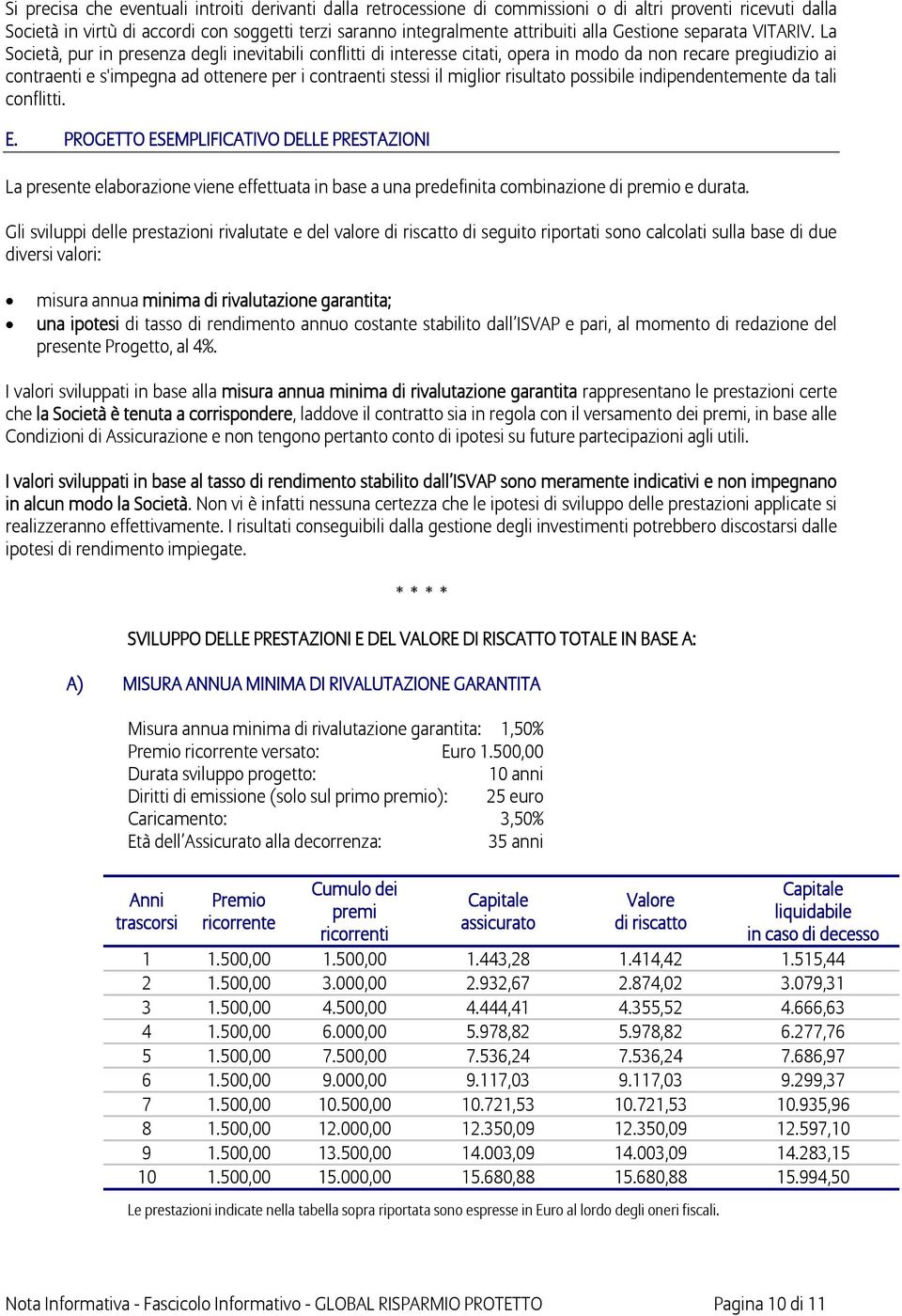 La Società, pur in presenza degli inevitabili conflitti di interesse citati, opera in modo da non recare pregiudizio ai contraenti e s'impegna ad ottenere per i contraenti stessi il miglior risultato