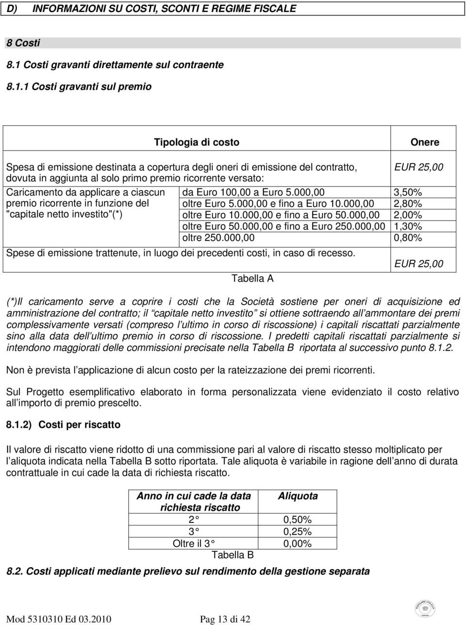 1 Costi gravanti sul premio Tipologia di costo Onere Spesa di emissione destinata a copertura degli oneri di emissione del contratto, dovuta in aggiunta al solo primo premio ricorrente versato: