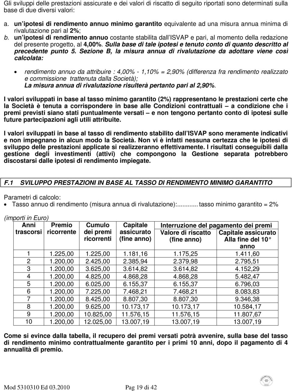 un ipotesi di rendimento annuo costante stabilita dall ISVAP e pari, al momento della redazione del presente progetto, al 4,00%.