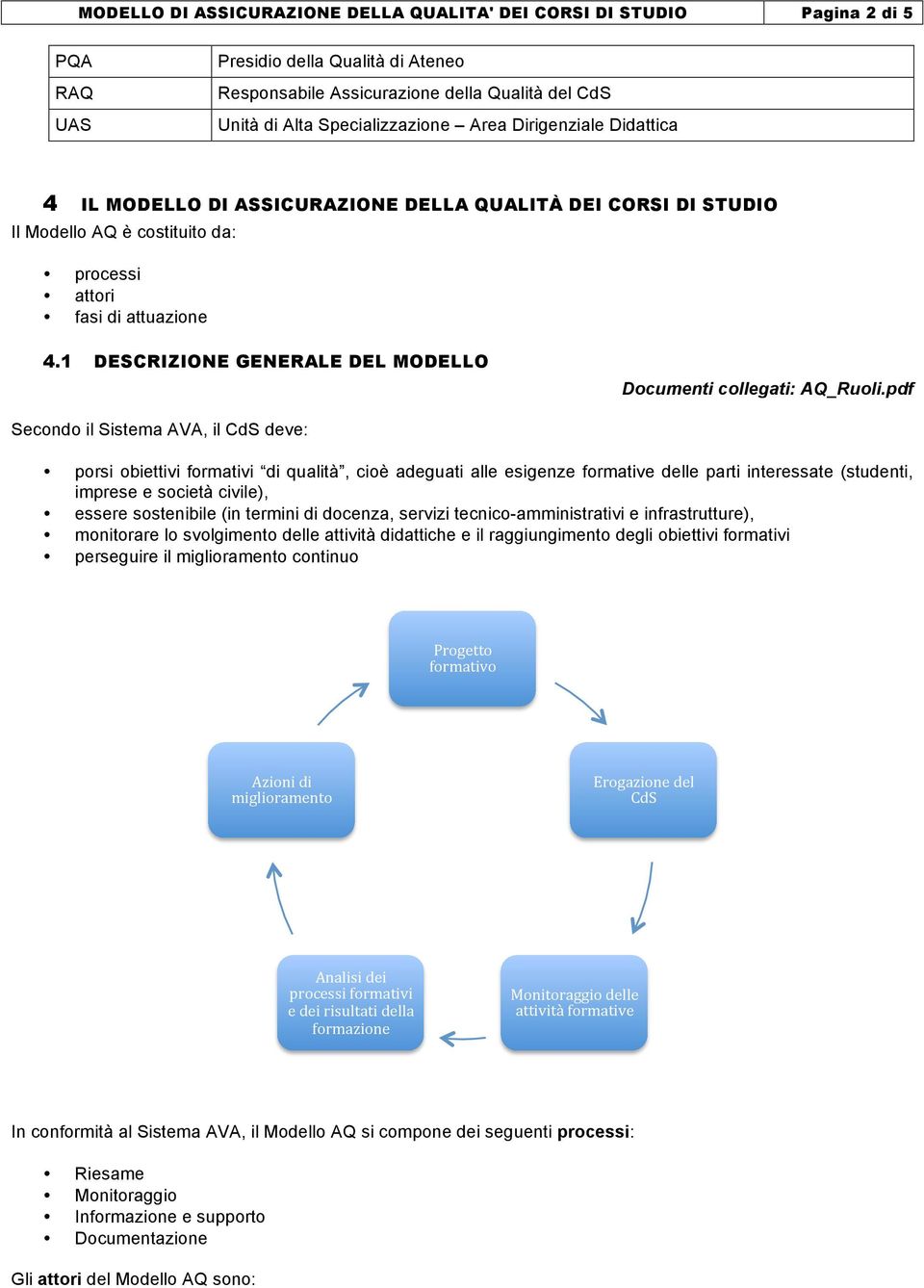 1 DESCRIZIONE GENERALE DEL MODELLO Documenti collegati: AQ_Ruoli.