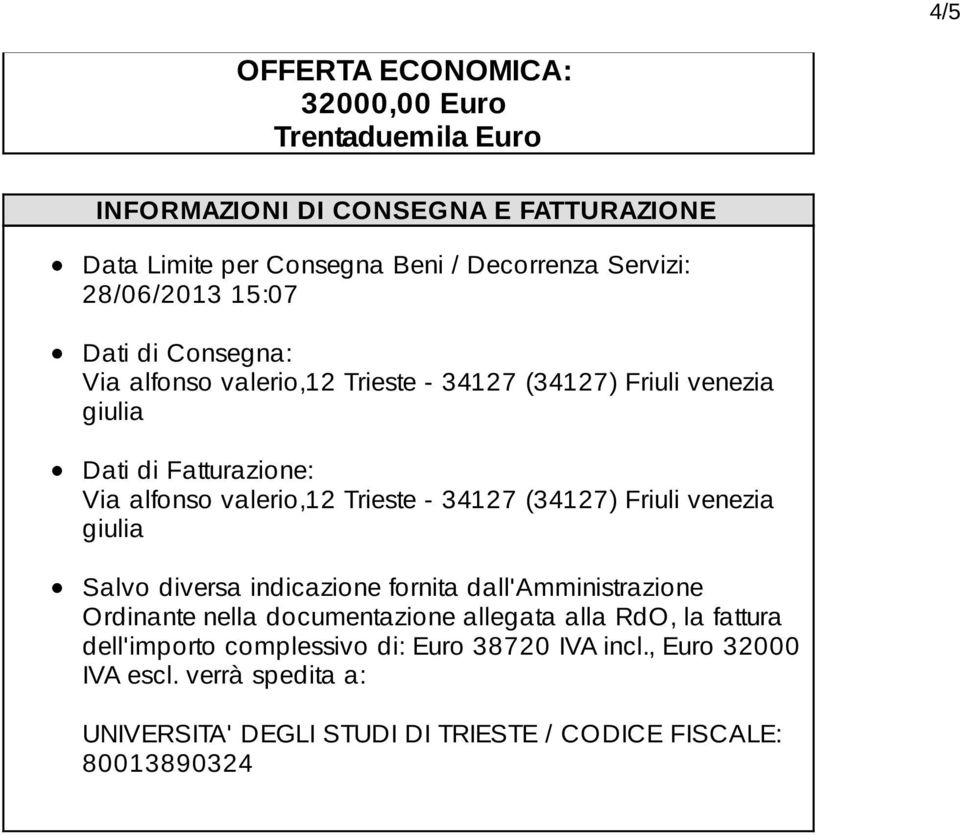 Trieste - 34127 (34127) Friuli venezia giulia Salvo diversa indicazione fornita dall'amministrazione Ordinante nella documentazione allegata alla RdO,