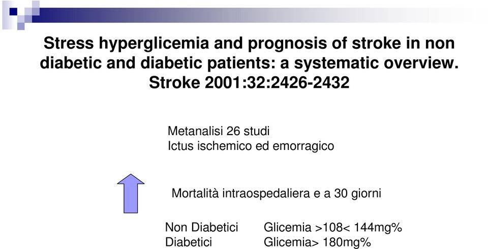 Stroke 2001:32:2426-2432 Metanalisi 26 studi Ictus ischemico ed