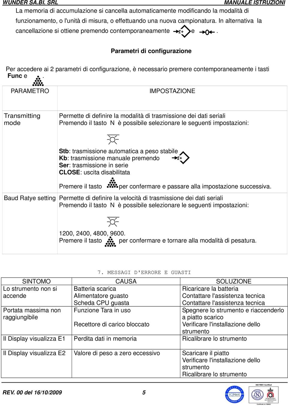 Parametri di configurazione Per accedere ai 2 parametri di configurazione, è necessario premere contemporaneamente i tasti Func e.