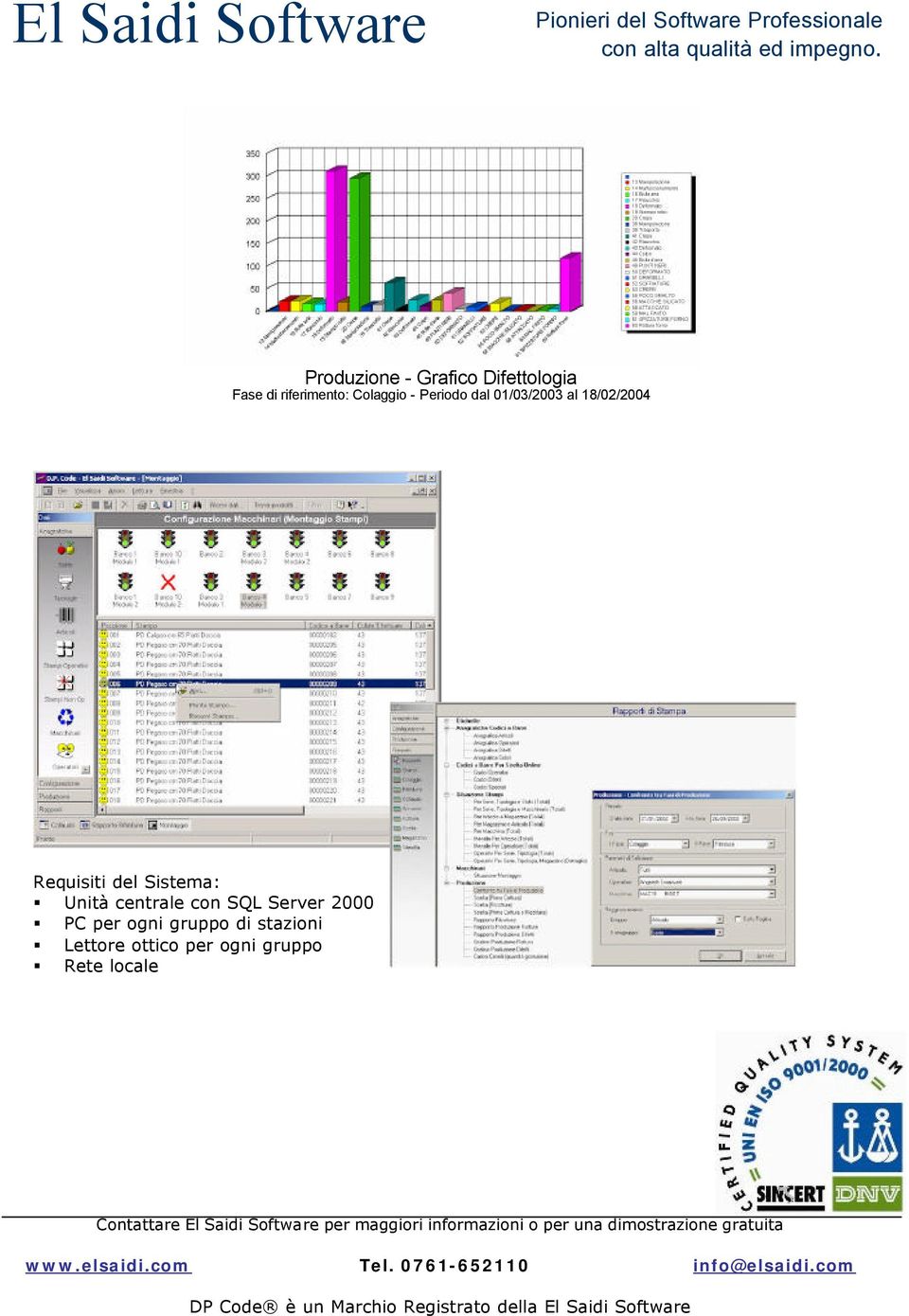 del Sistema: Unità centrale con SQL Server 2000 PC per