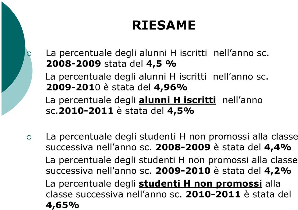 2010-2011 è stata del 4,5% La percentuale degli studenti H non promossi alla classe successiva nell anno sc.