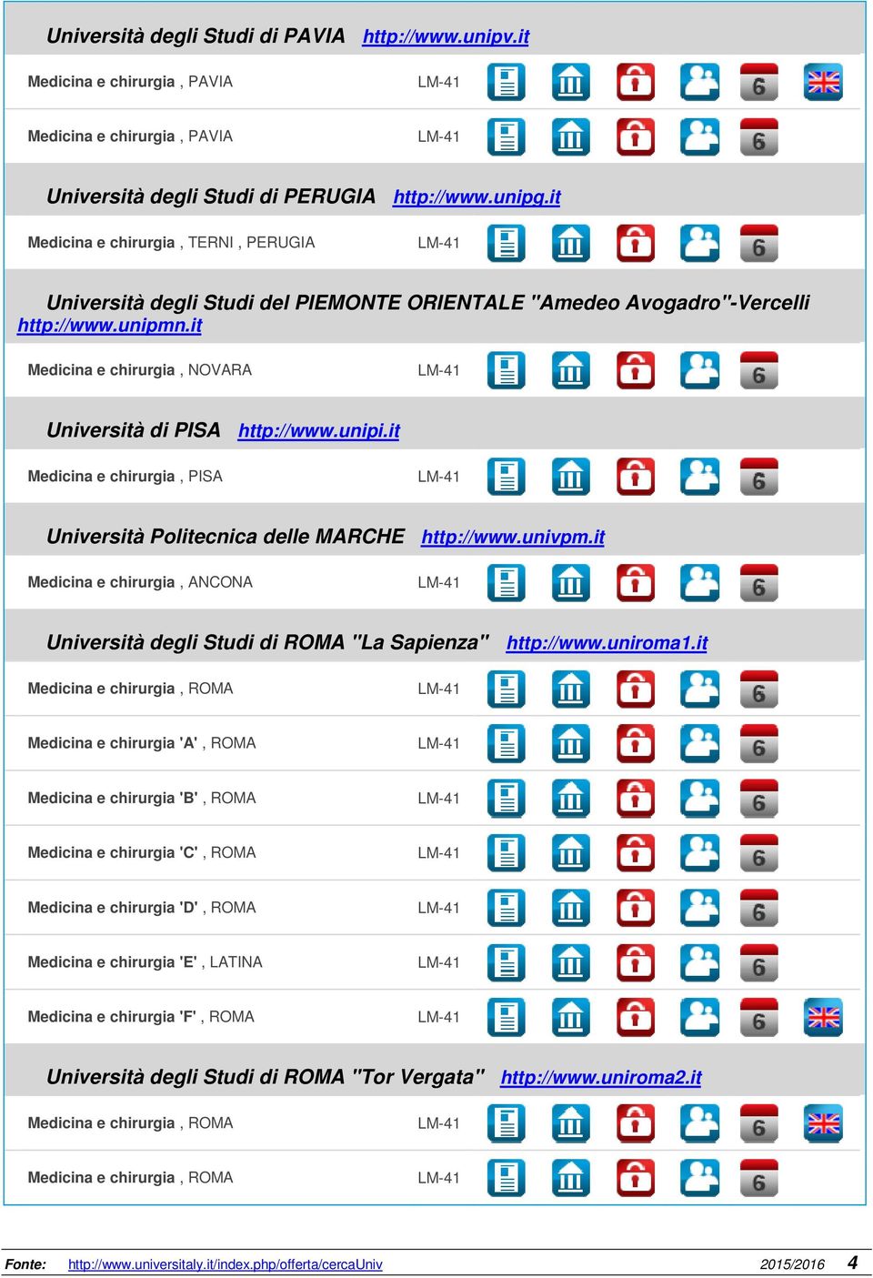 it Medicina e chirurgia, PISA Università Politecnica delle MARCHE http://www.univpm.it Medicina e chirurgia, ANCONA Università degli Studi di ROMA "La Sapienza" http://www.uniroma1.