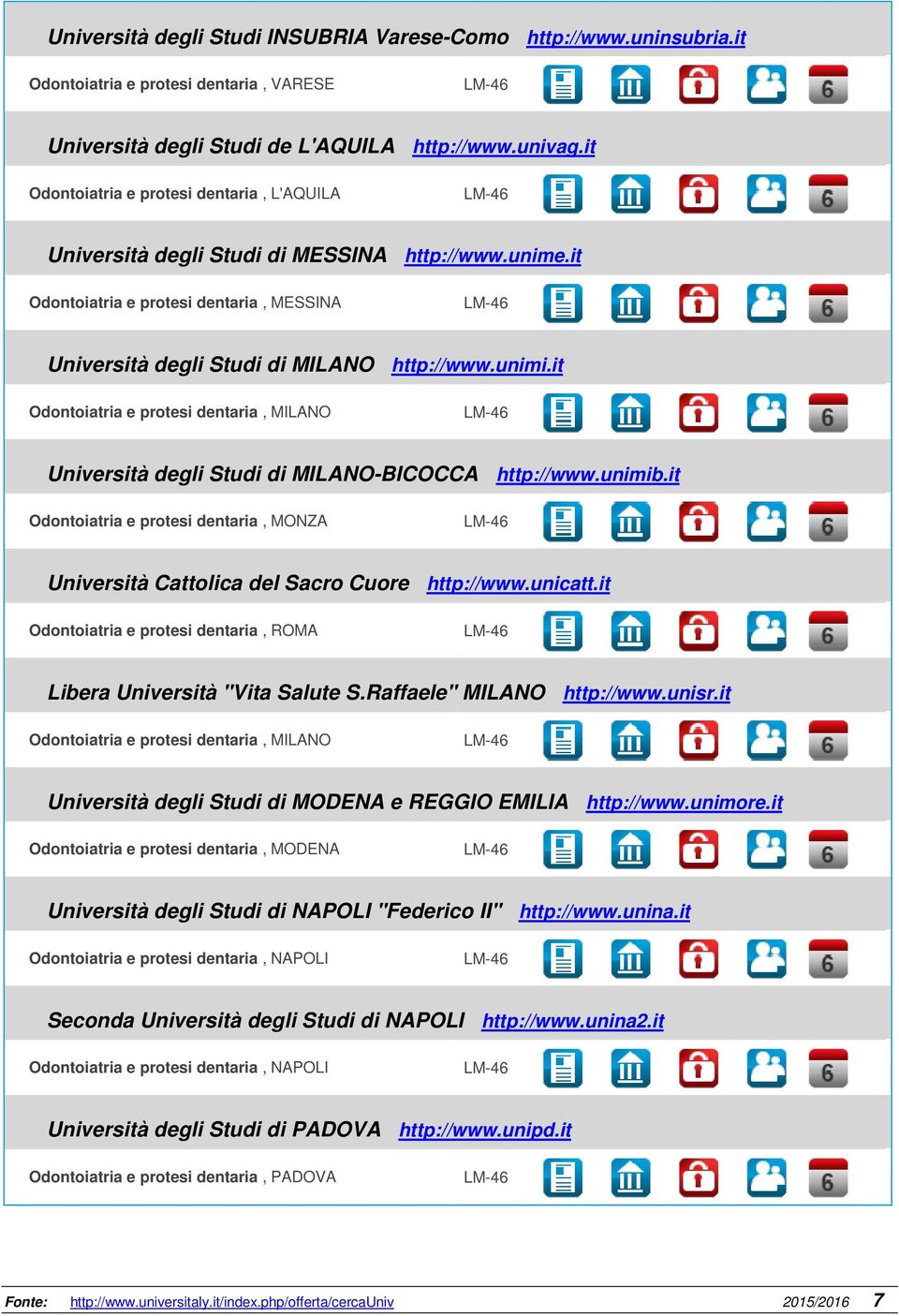 it Odontoiatria e protesi dentaria, MILANO Università degli Studi di MILANO-BICOCCA http://www.unimib.it Odontoiatria e protesi dentaria, MONZA Università Cattolica del Sacro Cuore http://www.unicatt.