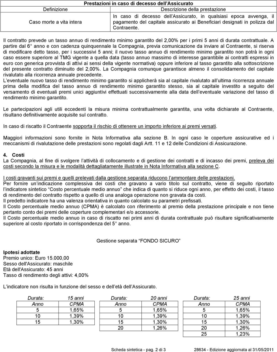 A partire dal 6 anno e con cadenza quinquennale la Compagnia, previa comunicazione da inviare al Contraente, si riserva di modificare detto tasso, per i successivi 5 anni; il nuovo tasso annuo di