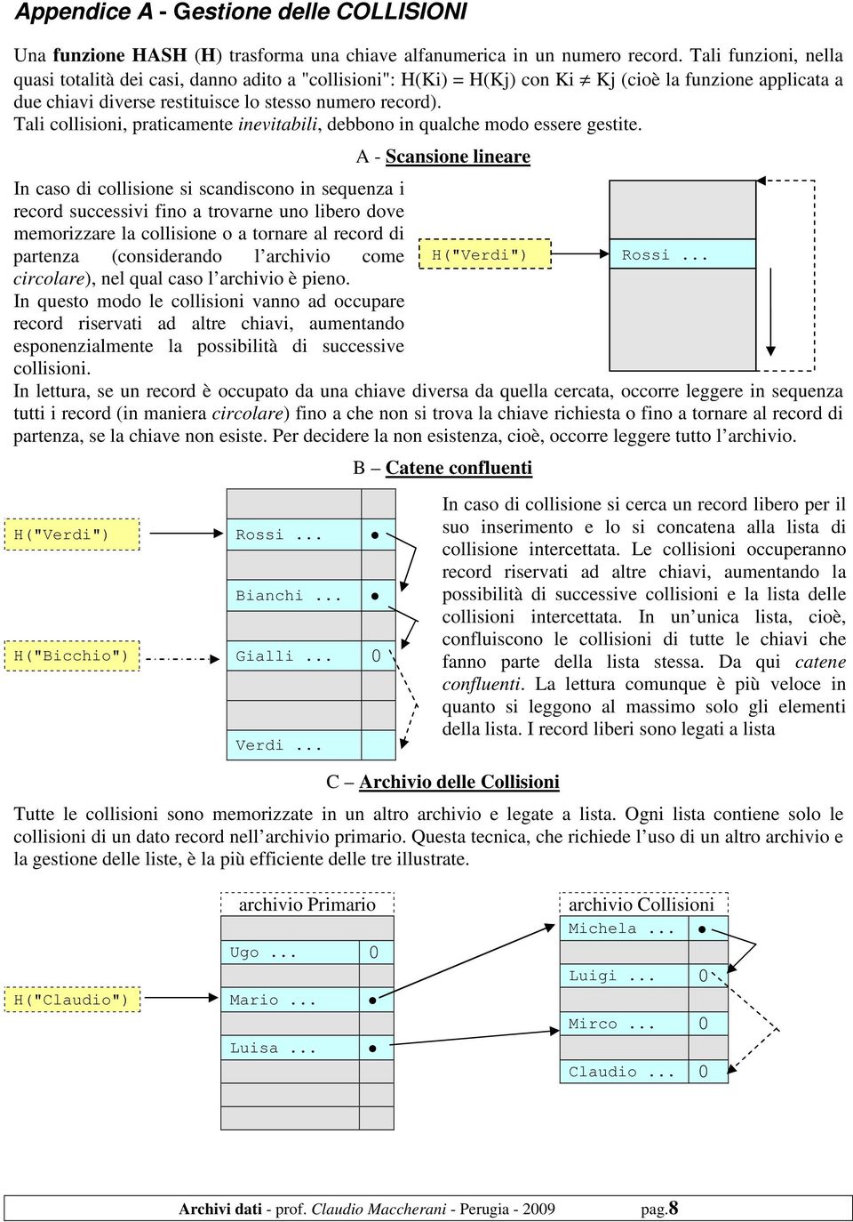 Tali collisioni, praticamente inevitabili, debbono in qualche modo essere gestite.