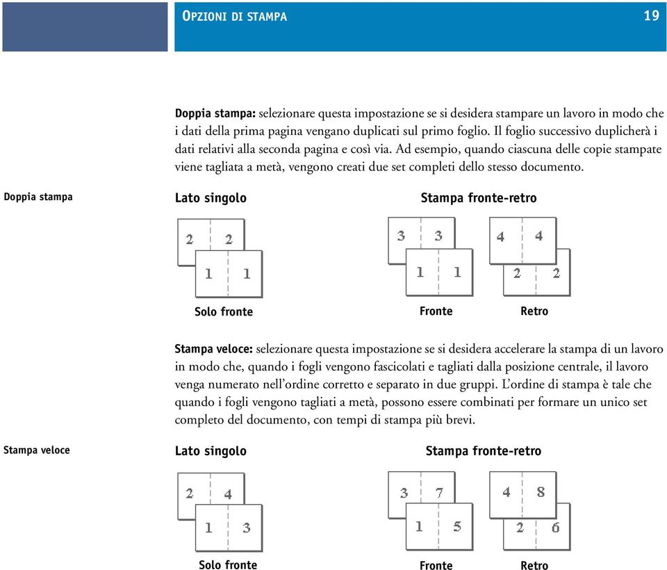 Ad esempio, quando ciascuna delle copie stampate viene tagliata a metà, vengono creati due set completi dello stesso documento.