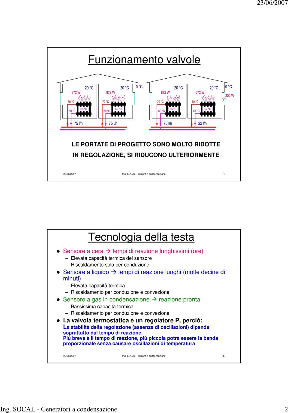 tempi di reazione lunghi (molte decine di minuti) Elevata capacità termica Riscaldamento per conduzione e convezione Sensore a gas in condensazione reazione pronta Bassissima capacità termica