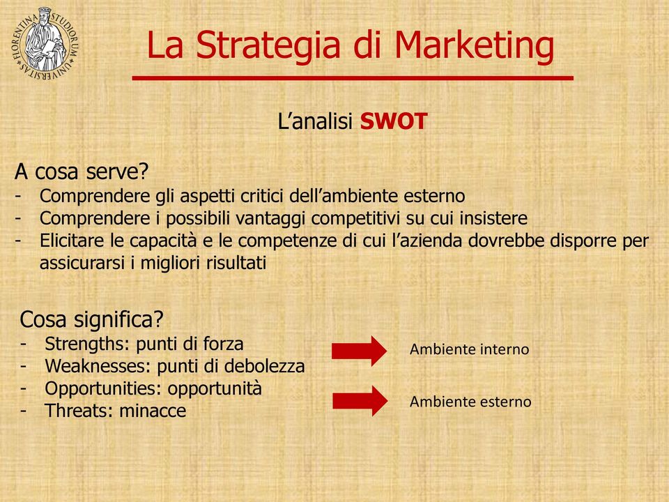 su cui insistere - Elicitare le capacità e le competenze di cui l azienda dovrebbe disporre per