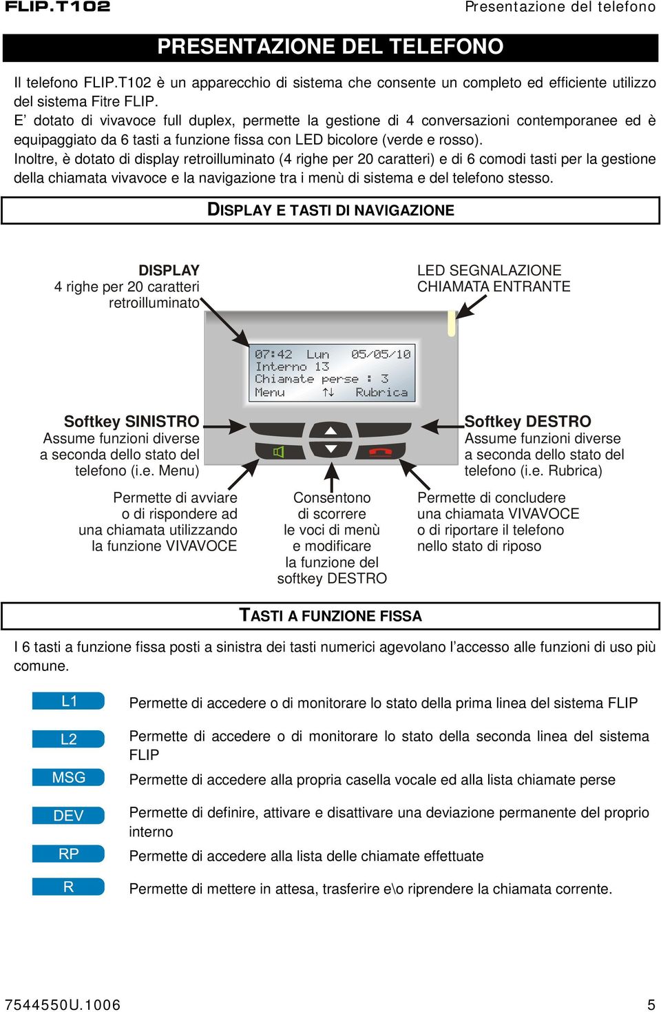 Inoltre, è dotato di display retroilluminato (4 righe per 20 caratteri) e di 6 comodi tasti per la gestione della chiamata vivavoce e la navigazione tra i menù di sistema e del telefono stesso.