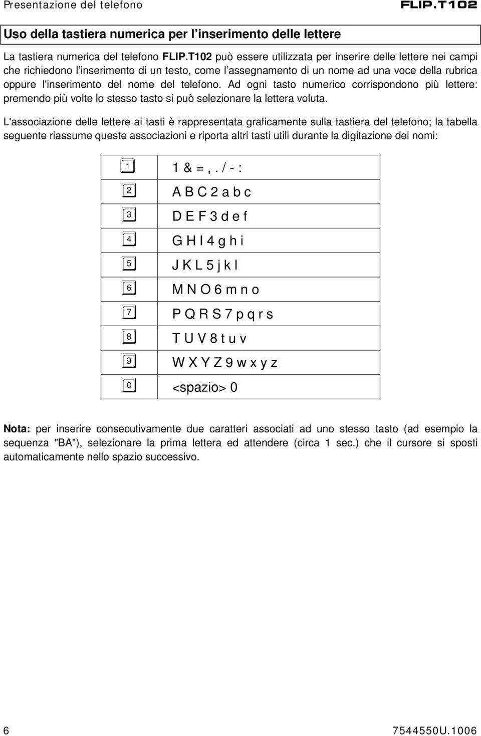 telefono. Ad ogni tasto numerico corrispondono più lettere: premendo più volte lo stesso tasto si può selezionare la lettera voluta.