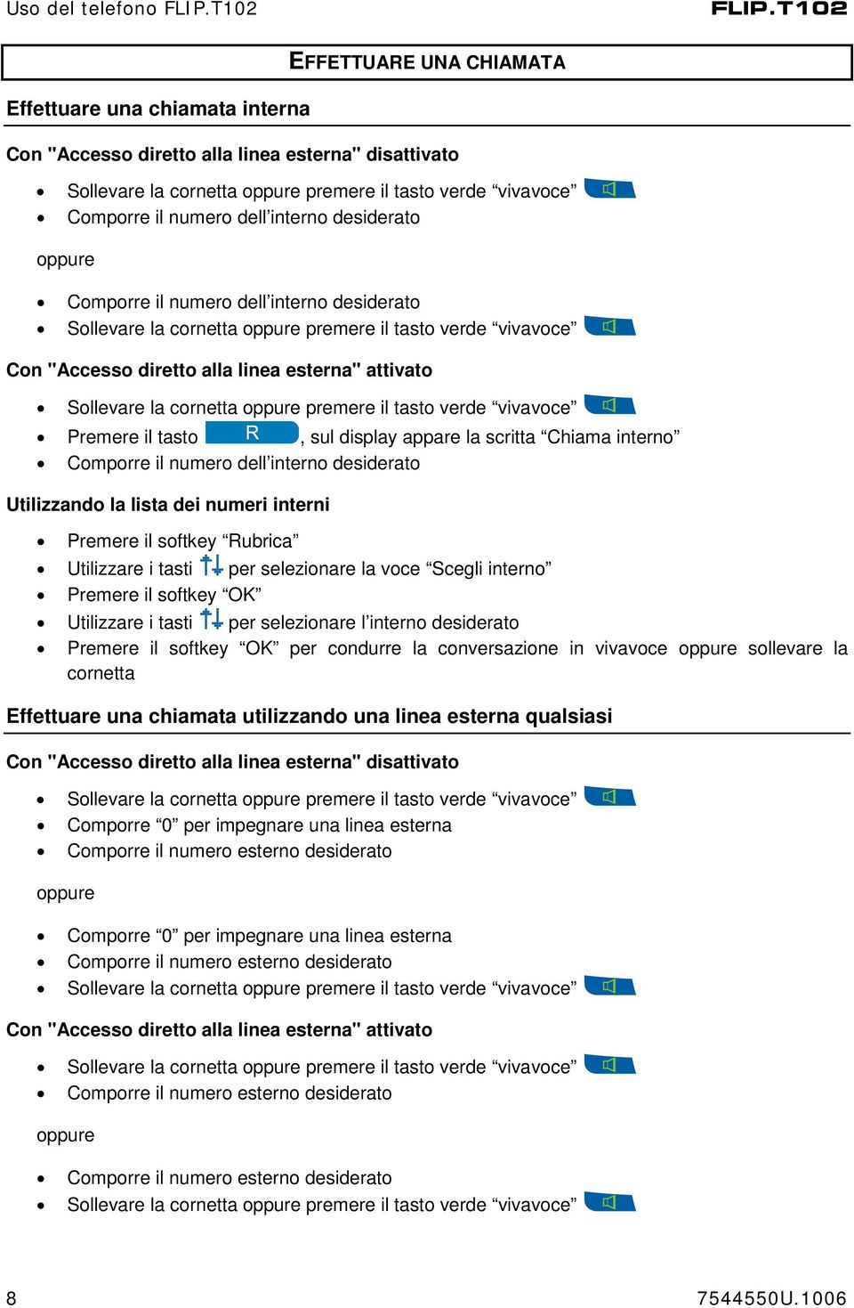 desiderato Con "Accesso diretto alla linea esterna" attivato Premere il tasto, sul display appare la scritta Chiama interno Comporre il numero dell interno desiderato Utilizzando la lista dei numeri