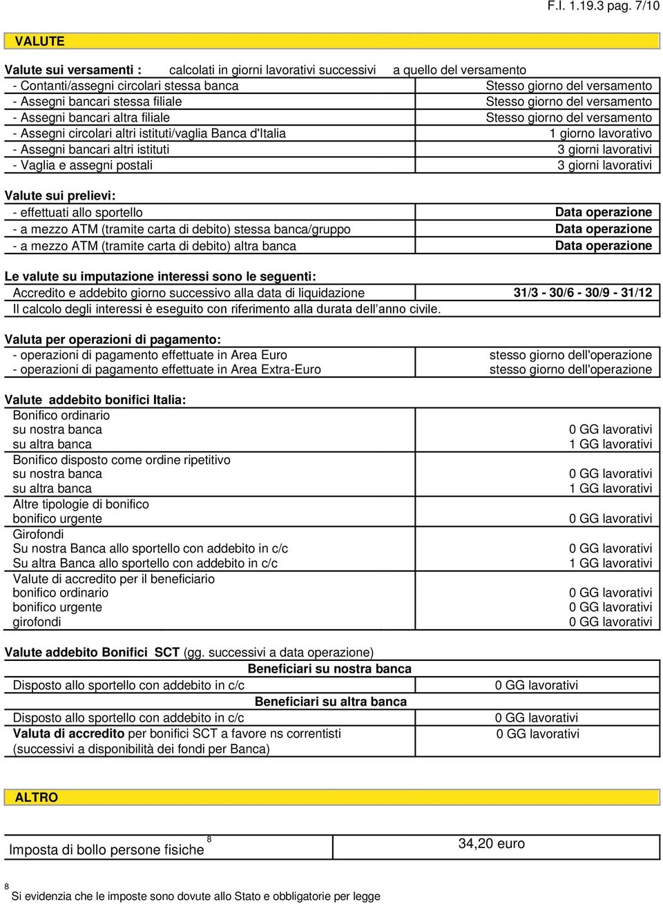 filiale Stesso giorno del versamento - Assegni bancari altra filiale Stesso giorno del versamento - Assegni circolari altri istituti/vaglia Banca d'italia 1 giorno lavorativo - Assegni bancari altri