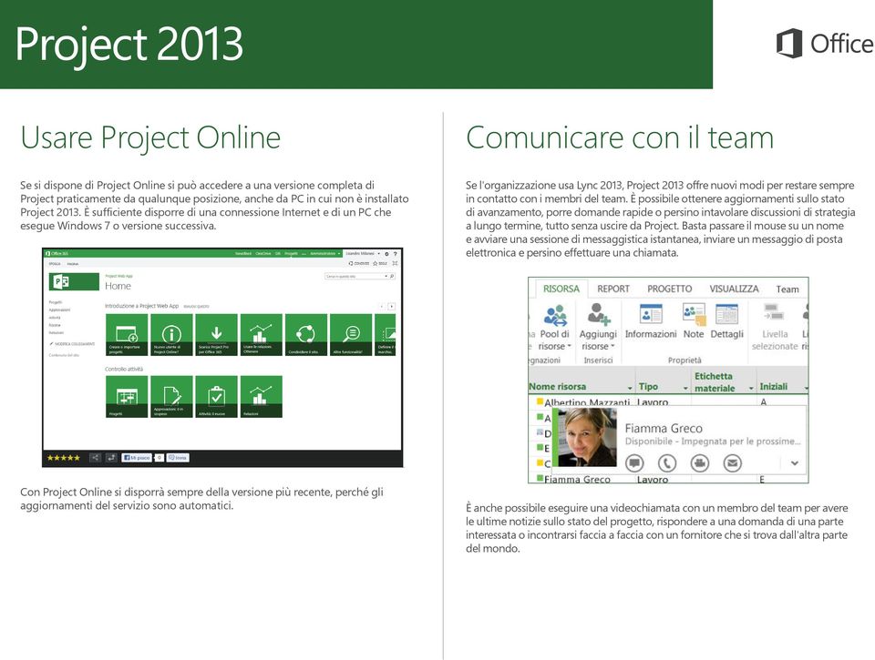 Comunicare con il team Se l'organizzazione usa Lync 2013, Project 2013 offre nuovi modi per restare sempre in contatto con i membri del team.