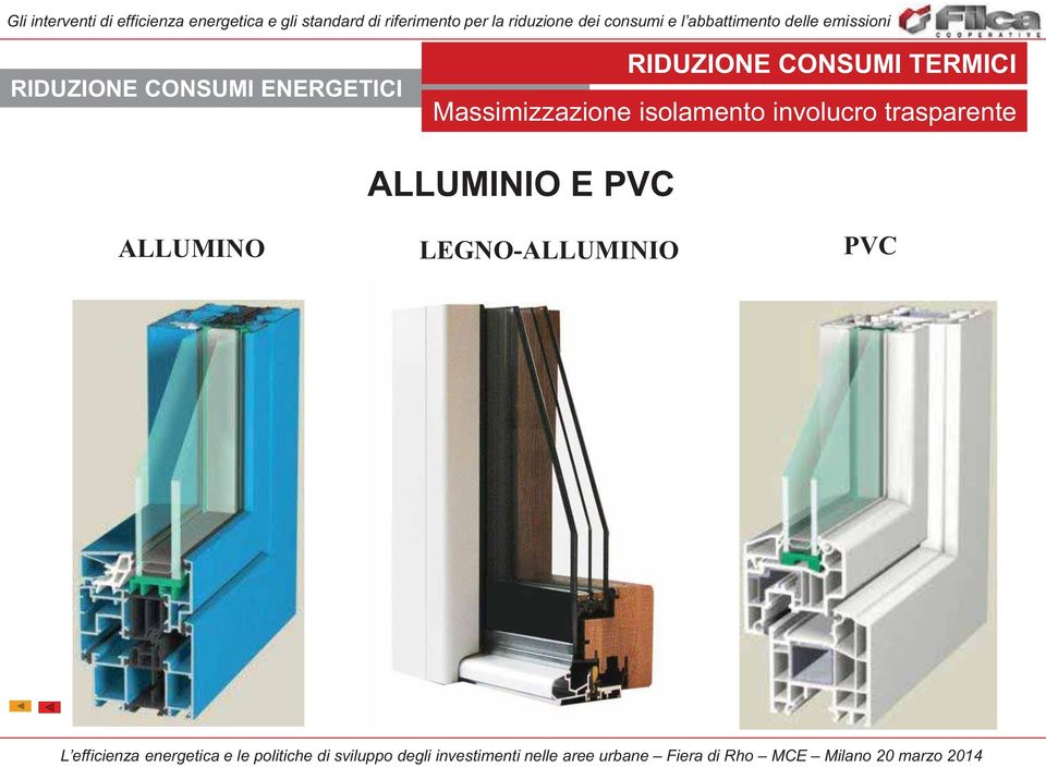 Massimizzazione isolamento involucro