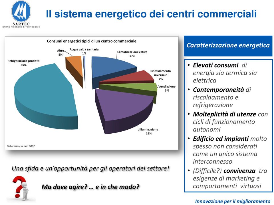 Elevati consumi di energia sia termica sia elettrica Contemporaneità di riscaldamento e refrigerazione Molteplicità di