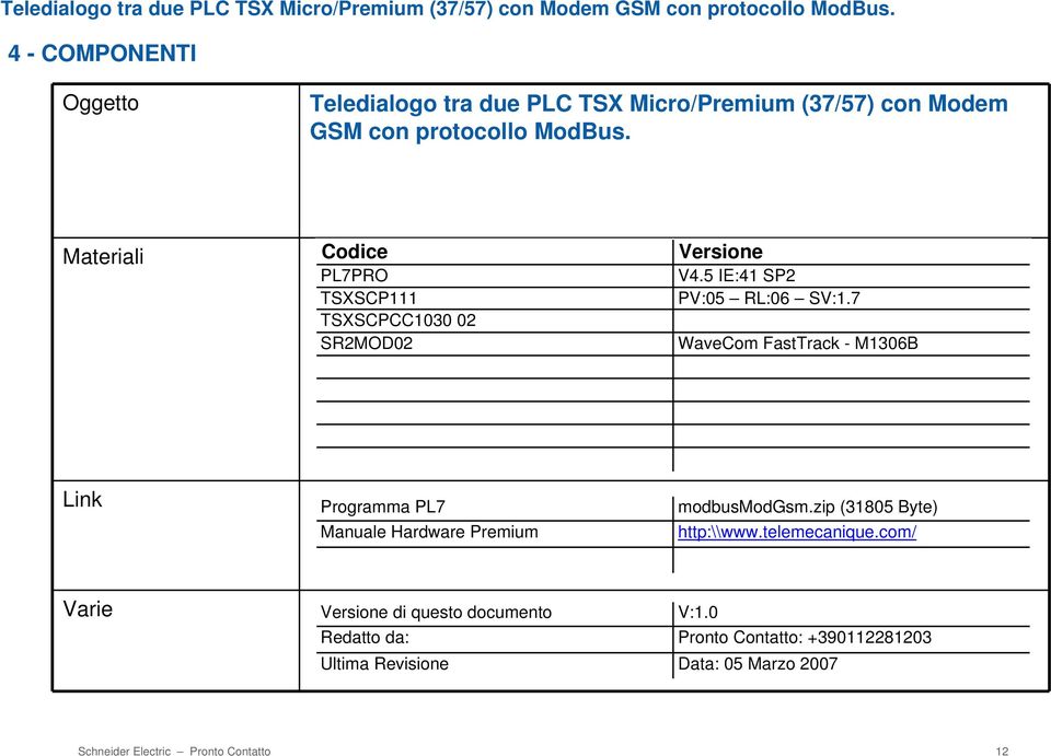 7 WaveCom FastTrack - M1306B Link Programma PL7 Manuale Hardware Premium modbusmodgsm.zip (31805 Byte) http:\\www.