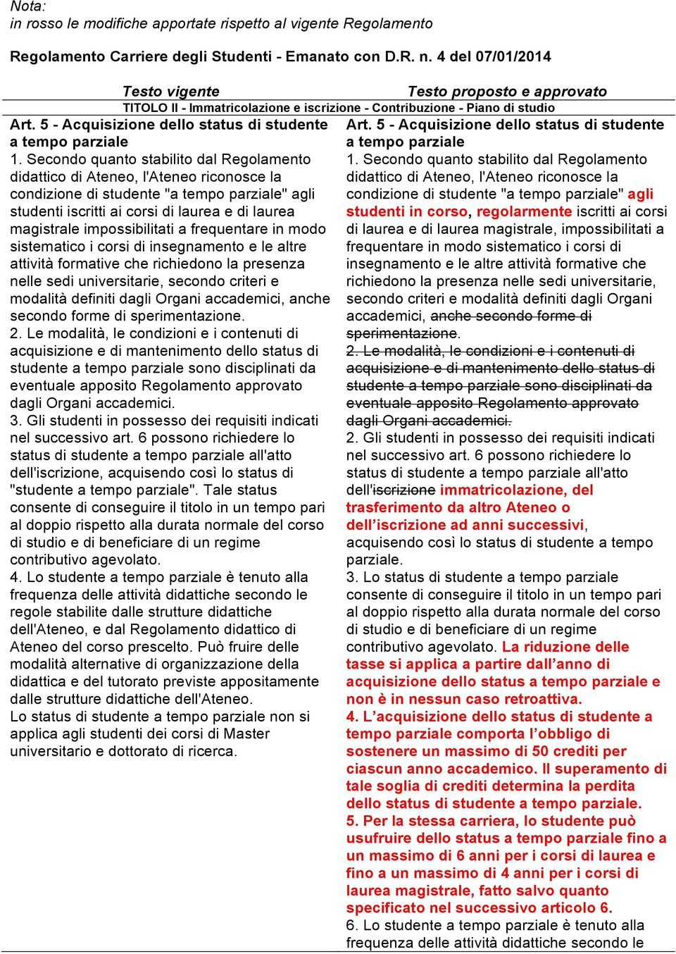 5 - Acquisizione dello status di studente a tempo parziale a tempo parziale 1. Secondo quanto stabilito dal Regolamento 1.