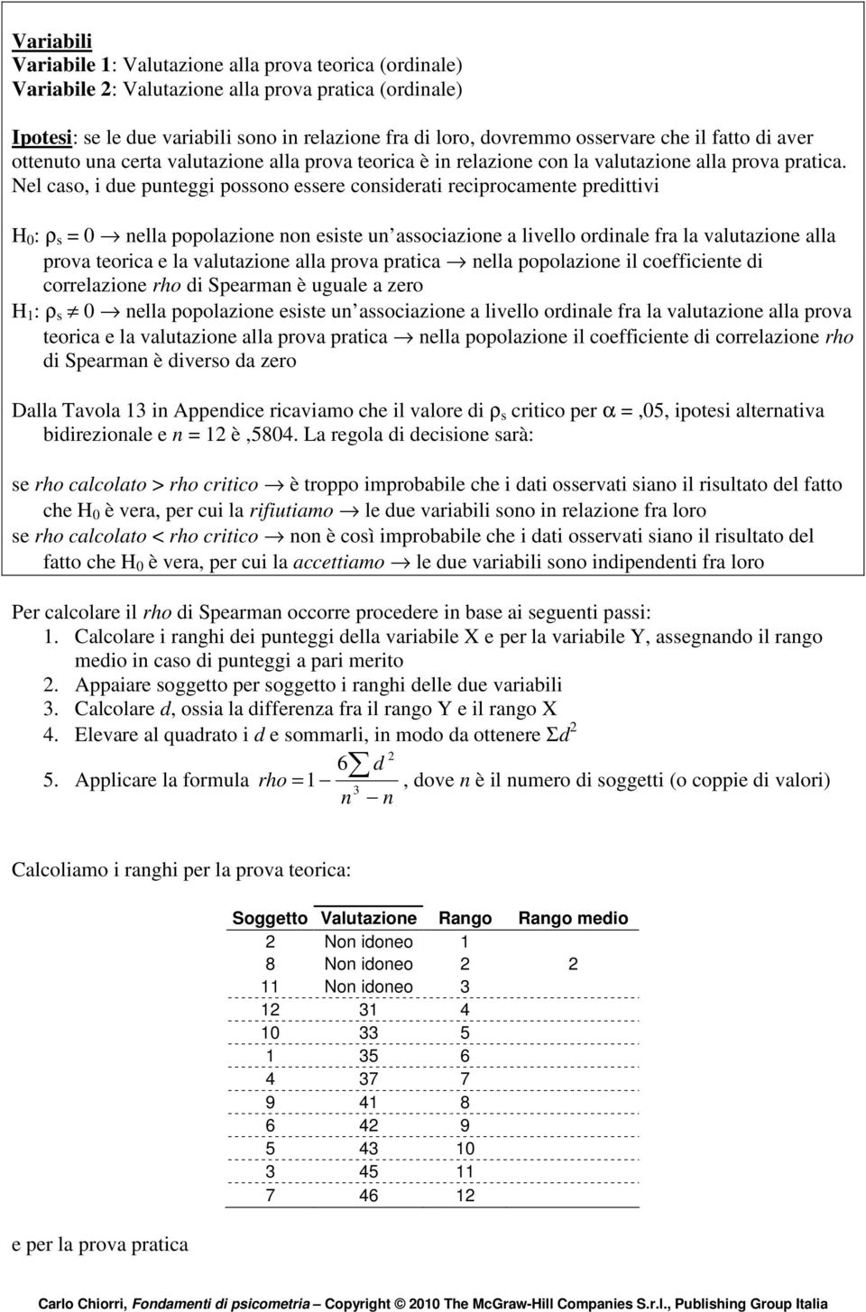 Nel caso, i due puteggi possoo essere cosiderati reciprocamete predittivi H 0 : ρ s 0 ella popolazioe o esiste u associazioe a livello ordiale fra la valutazioe alla prova teorica e la valutazioe