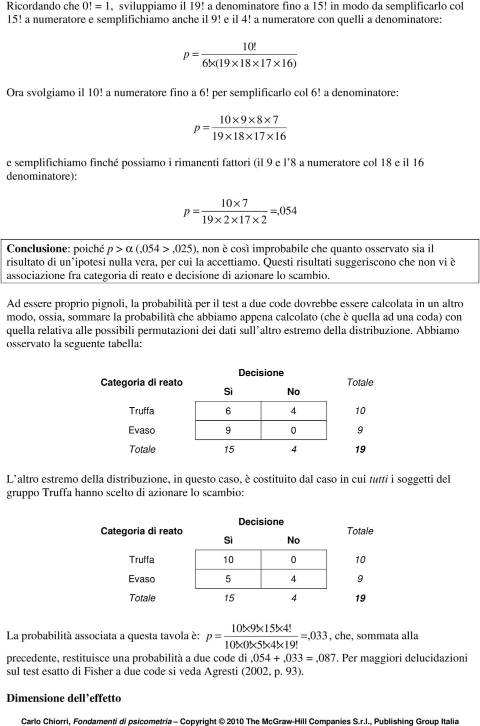 a deomiatore: 0 9 8 7 p 9 8 7 6 e semplifichiamo fiché possiamo i rimaeti fattori (il 9 e l 8 a umeratore col 8 e il 6 deomiatore): 0 7 p,054 9 7 Coclusioe: poiché p > α (,054 >,05), o è così