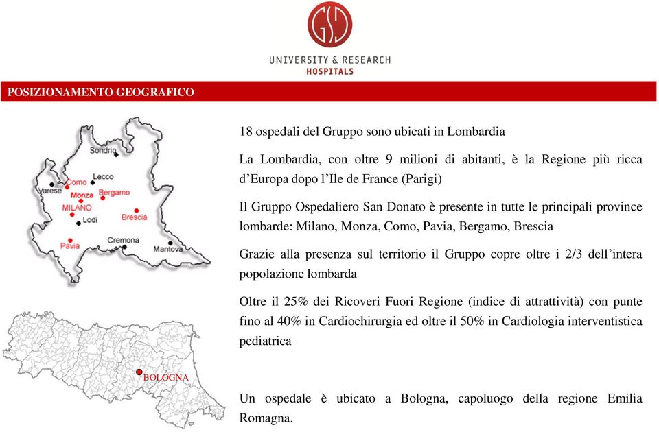 alla presenza sul territorio il Gruppo copre oltre i 2/3 dell intera popolazione lombarda Oltre il 25% dei Ricoveri Fuori Regione (indice di attrattività) con