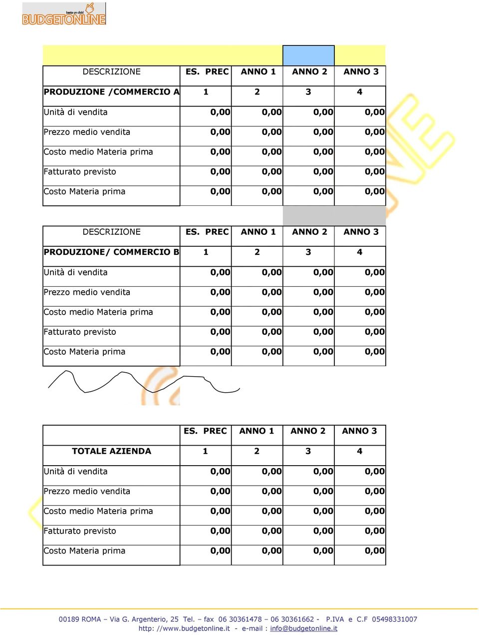 previsto 0,00 0,00 0,00 0,00 Costo Materia prima 0,00 0,00 0,00 0,00  PREC ANNO 1 ANNO 2 ANNO 3 PRODUZIONE/ COMMERCIO B 1 2 3 4 Unità di vendita 0,00 0,00 0,00 0,00 Prezzo medio vendita 0,00 0,00