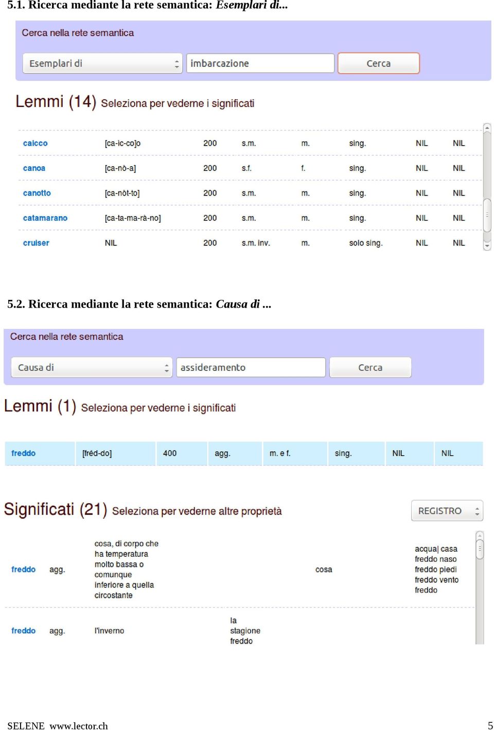 Ricerca mediante la rete