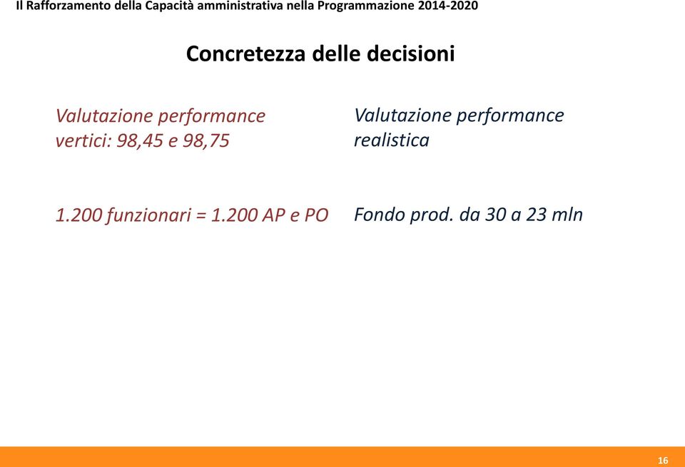 Valutazione performance realistica 1.