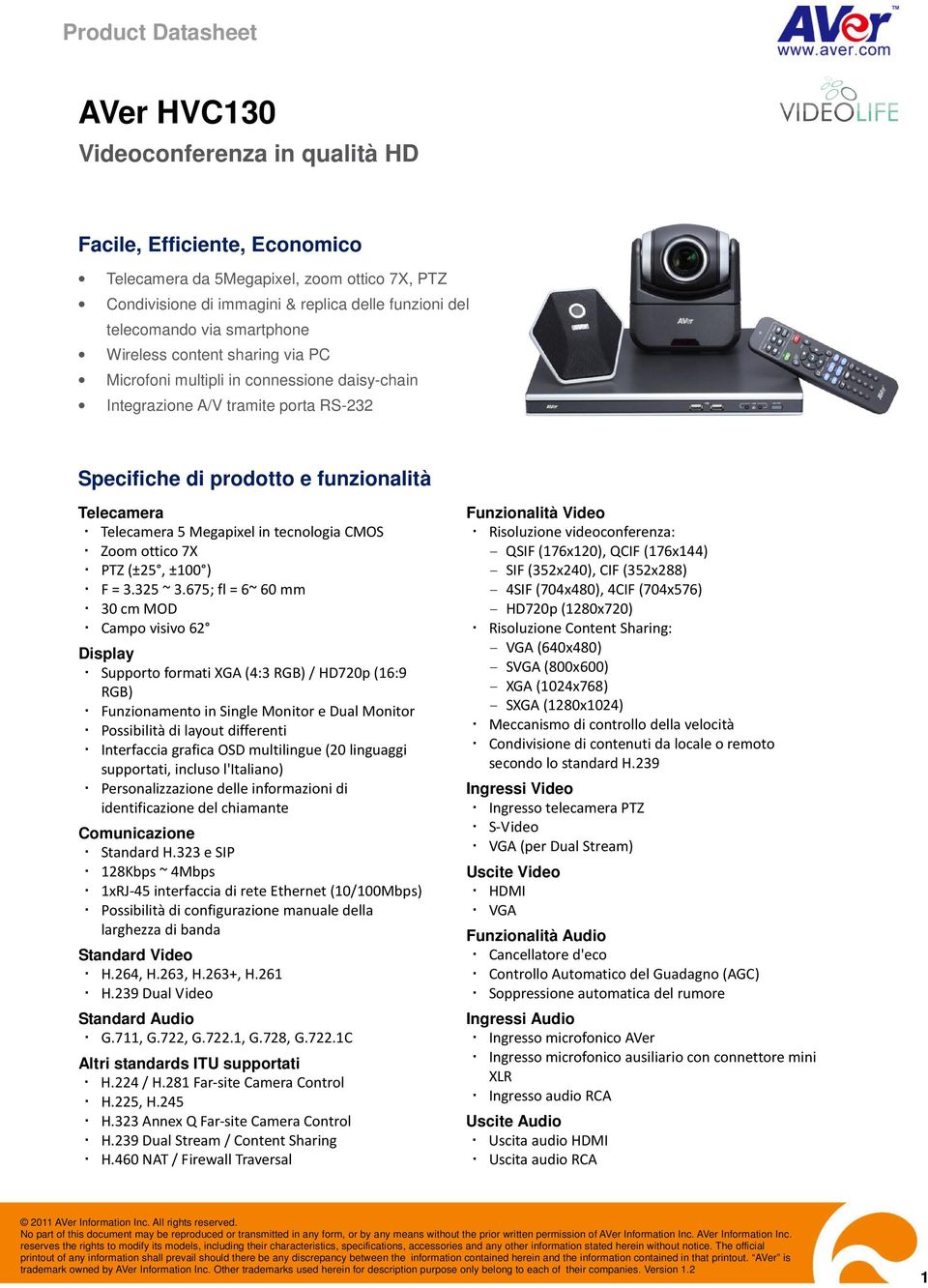 Telecamera 5 Megapixel in tecnologia CMOS Zoom ottico 7X PTZ (±25, ±100 ) F = 3.325 ~ 3.