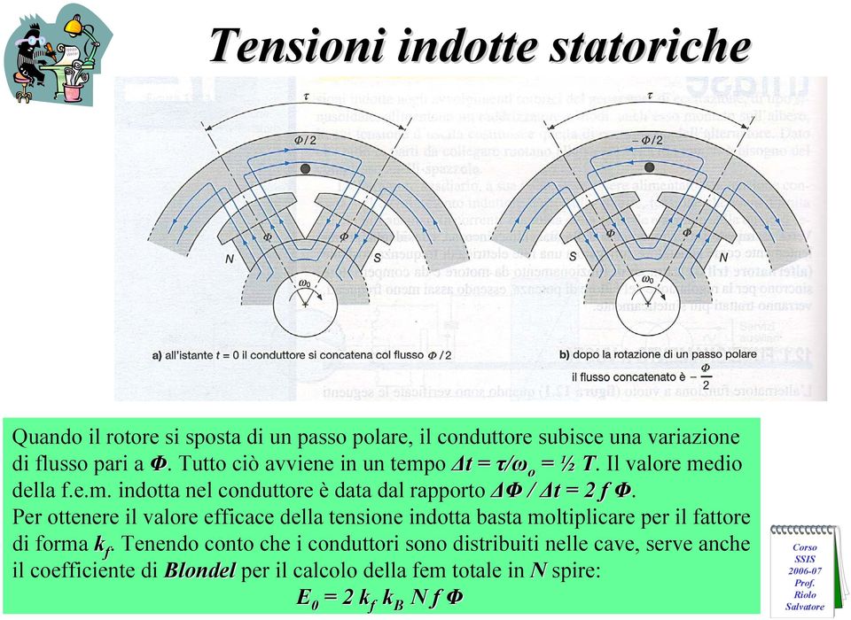 Per ottenere il valore efficace della tensione indotta basta moltiplicare per il fattore di forma k f.