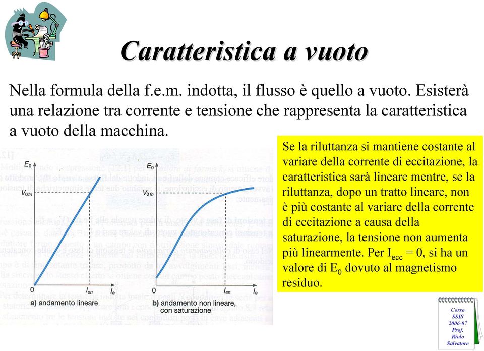 Se la riluttanza si mantiene costante al variare della corrente di eccitazione, la caratteristica sarà lineare mentre, se la riluttanza,