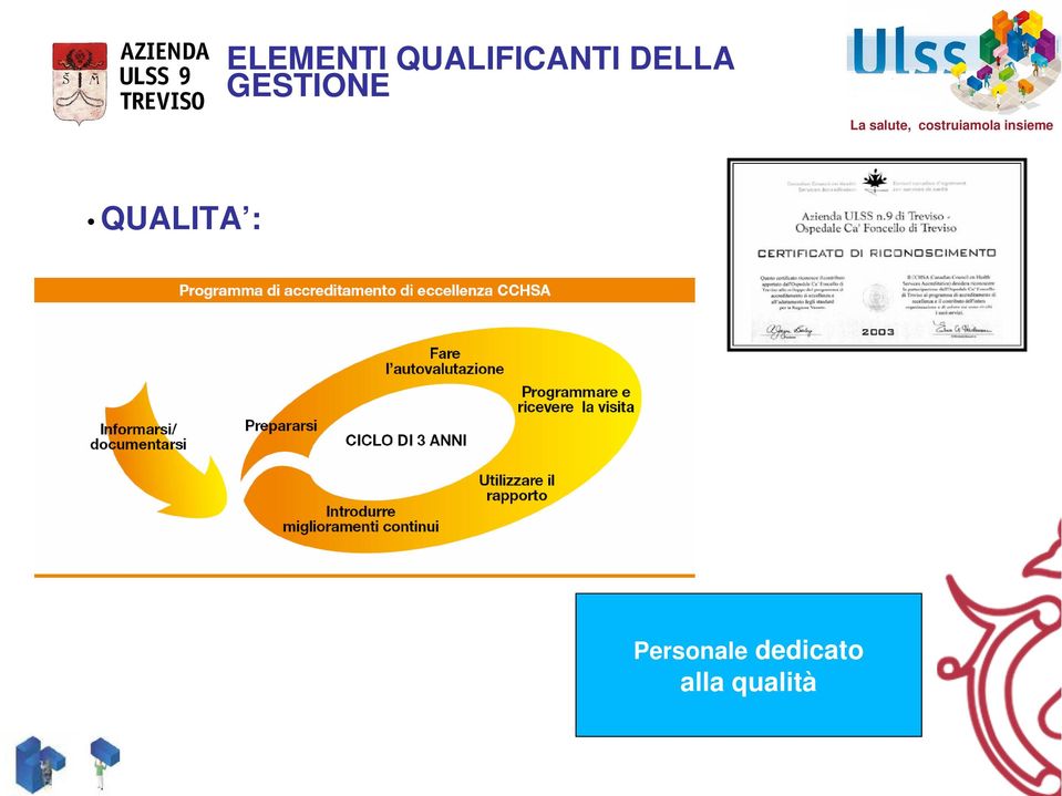 GESTIONE QUALITA :