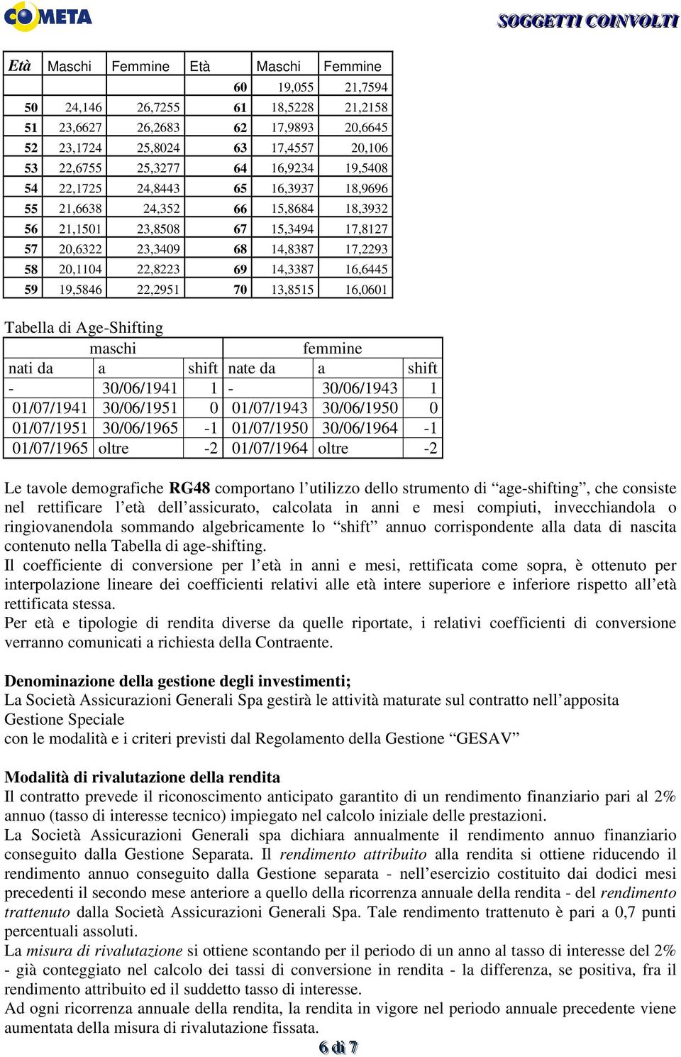 19,5846 22,2951 70 13,8515 16,0601 Tabella di Age-Shifting maschi femmine nati da a shift nate da a shift - 30/06/1941 1-30/06/1943 1 01/07/1941 30/06/1951 0 01/07/1943 30/06/1950 0 01/07/1951