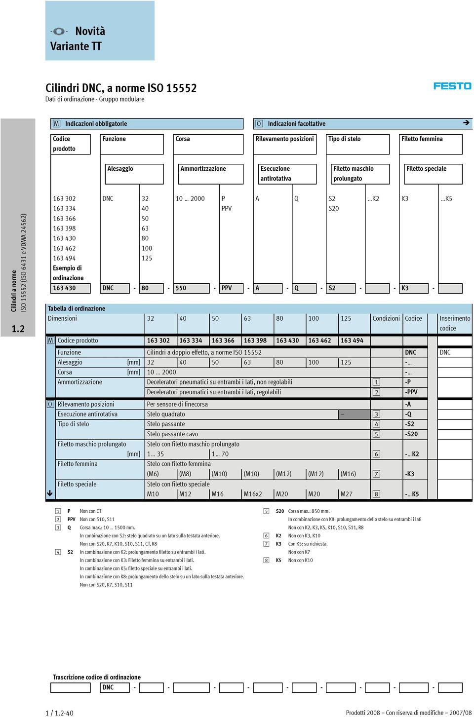 10 2000 P PPV A Q S2 S20 K2 K3 K5 Esempio di ordinazione 163 430 DNC - 80-550 - PPV - A - Q - S2 - - K3 - Tabella di ordinazione Dimensioni 32 40 50 63 80 100 125 Condizioni Codice Inserimento codice