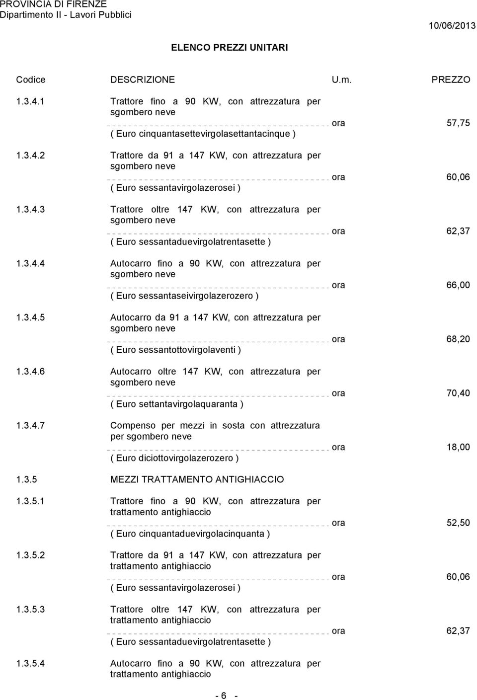 3.4.7 Compenso per mezzi in sosta con attrezzatura per ( Euro diciottovirgolazerozero ) ora 57,75 ora 60,06 ora 62,37 ora 66,00 ora 68,20 ora 70,40 ora 18,00 1.3.5 MEZZI TRATTAMENTO ANTIGHIACCIO 1.3.5.1 Trattore fino a 90 KW, con attrezzatura per ( Euro cinquantaduevirgolacinquanta ) 1.