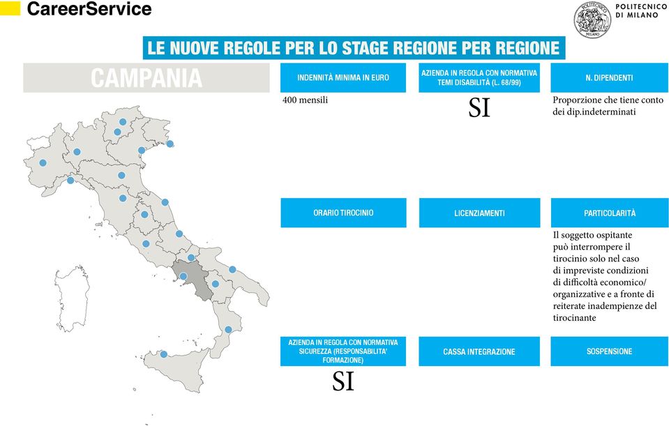 nel caso di impreviste condizioni di difficoltà economico/