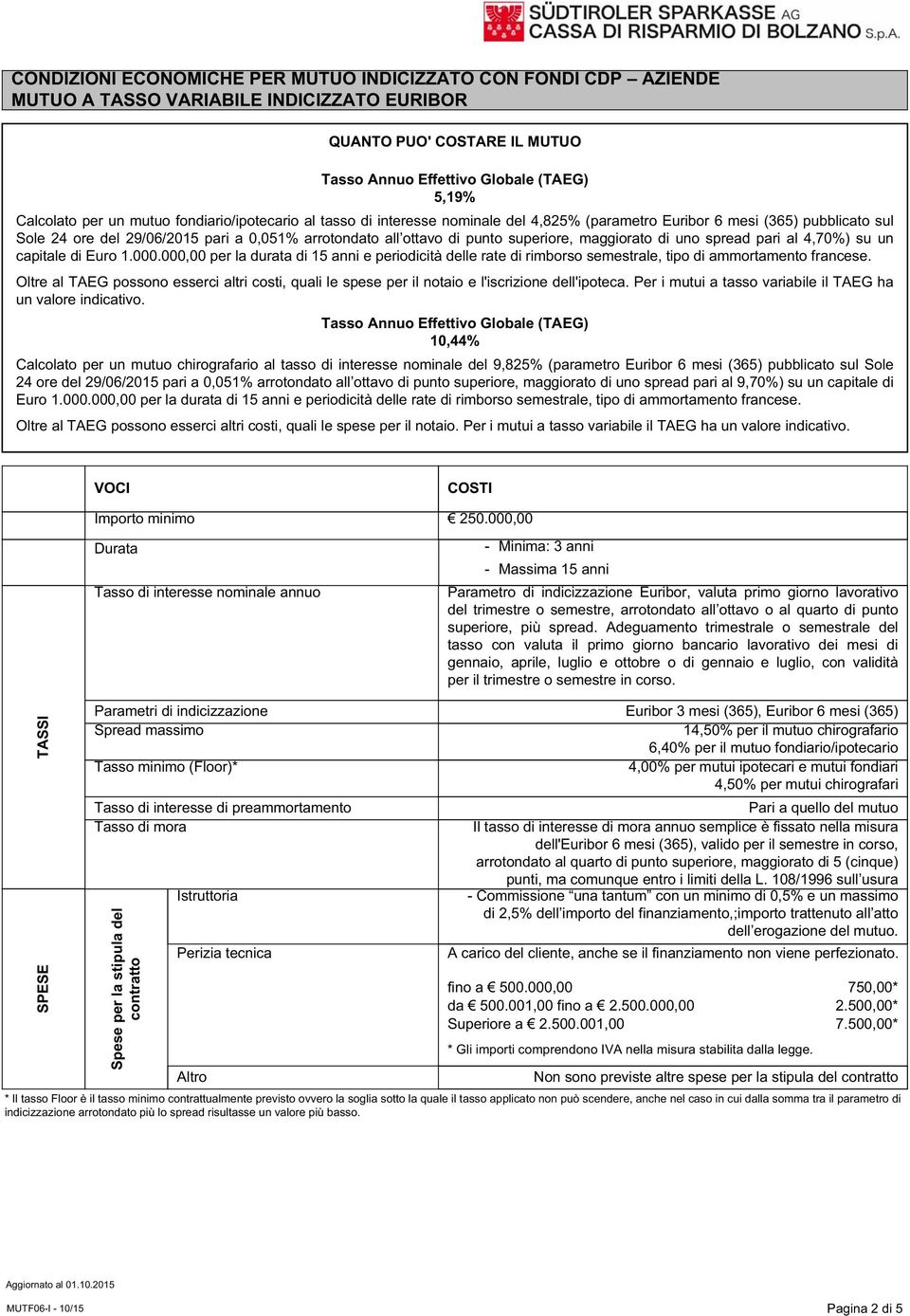 maggiorato di uno spread pari al 4,70%) su un capitale di Euro 1.000.000,00 per la durata di 15 anni e periodicità delle rate di rimborso semestrale, tipo di ammortamento francese.