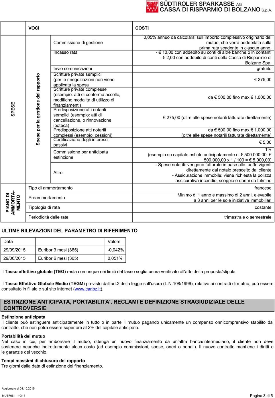 cancellazione, o rinnovazione ipoteca) Predisposizione atti notarili complessi (esempio: cessioni) Certificazione degli interessi passivi Commissione per anticipata estinzione Altro Tipo di