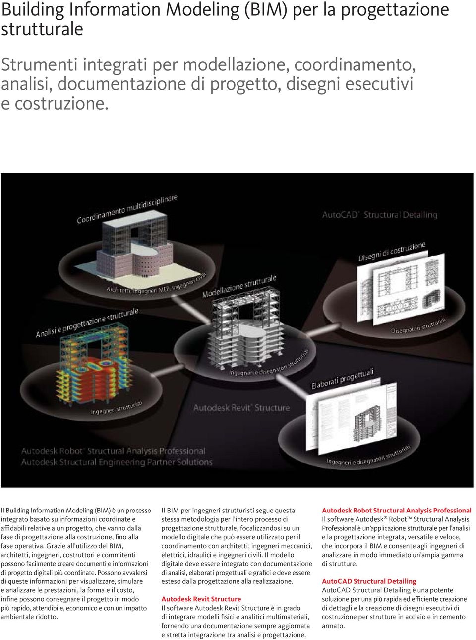 fase operativa. Grazie all utilizzo del BIM, architetti, ingegneri, costruttori e commitenti possono facilmente creare documenti e informazioni di progetto digitali più coordinate.