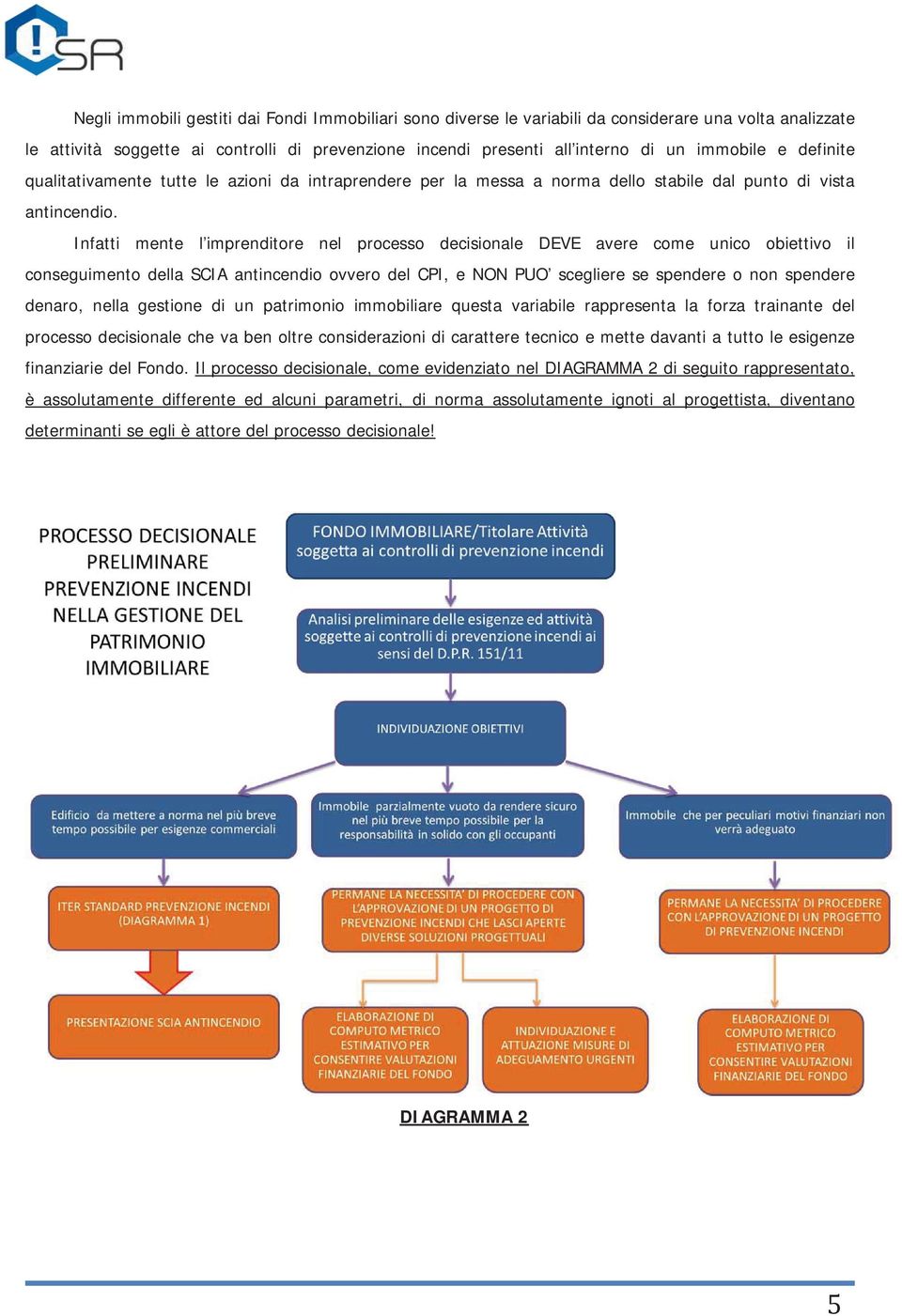 Infatti mente l imprenditore nel processo decisionale DEVE avere come unico obiettivo il conseguimento della SCIA antincendio ovvero del CPI, e NON PUO scegliere se spendere o non spendere denaro,