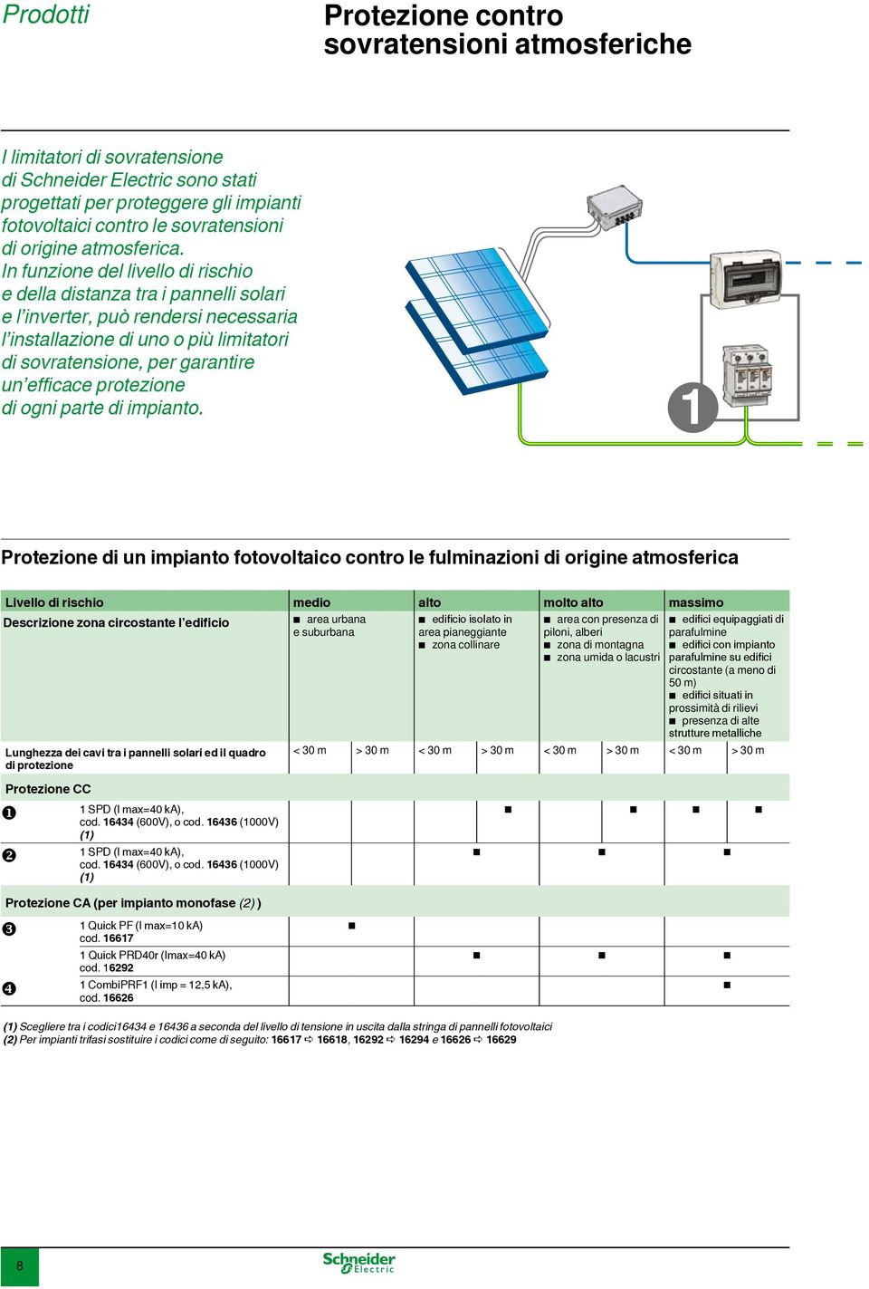 In funzione del livello di rischio e della distanza tra i pannelli solari e l inverter, può rendersi necessaria l installazione di uno o più limitatori di sovratensione, per garantire un efficace